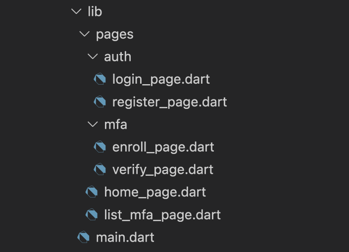 Directory Structure of the app